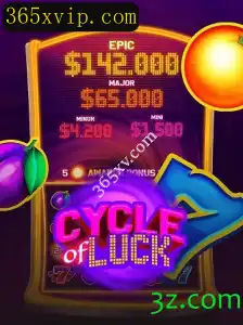 CycleofLuck: Mergulhe na Diversão do Novo Jogo de Azar